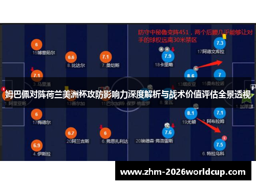 姆巴佩对阵荷兰美洲杯攻防影响力深度解析与战术价值评估全景透视 姆巴佩对阵荷兰美洲杯攻防影响力深度解析与战术价值评估全景透视