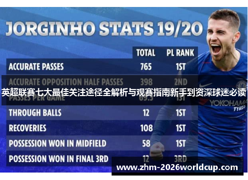 英超联赛七大最佳关注途径全解析与观赛指南新手到资深球迷必读 英超联赛七大最佳关注途径全解析与观赛指南新手到资深球迷必读