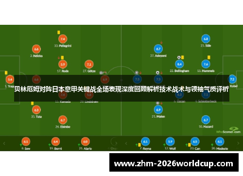 贝林厄姆对阵日本意甲关键战全场表现深度回顾解析技术战术与领袖气质评析
