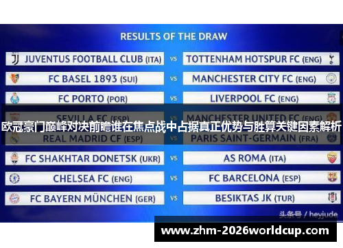 欧冠豪门巅峰对决前瞻谁在焦点战中占据真正优势与胜算关键因素解析 欧冠豪门巅峰对决前瞻谁在焦点战中占据真正优势与胜算关键因素解析