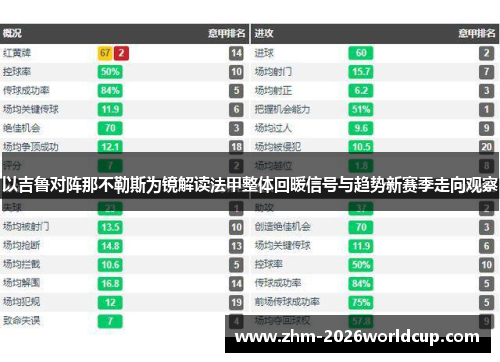 以吉鲁对阵那不勒斯为镜解读法甲整体回暖信号与趋势新赛季走向观察