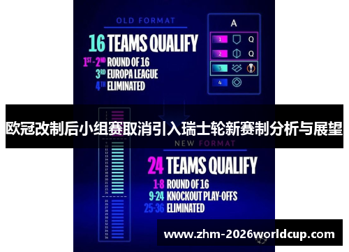 欧冠改制后小组赛取消引入瑞士轮新赛制分析与展望