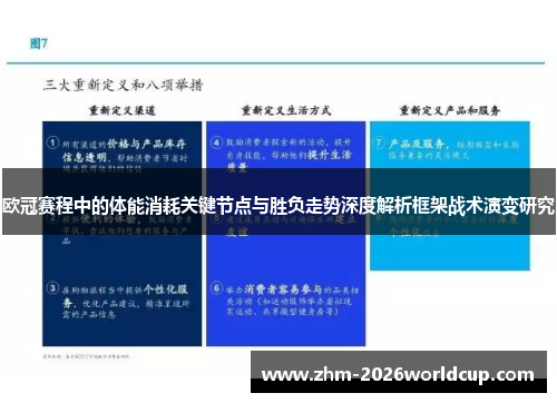 欧冠赛程中的体能消耗关键节点与胜负走势深度解析框架战术演变研究 欧冠赛程中的体能消耗关键节点与胜负走势深度解析框架战术演变研究