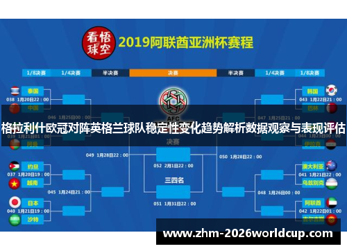 格拉利什欧冠对阵英格兰球队稳定性变化趋势解析数据观察与表现评估