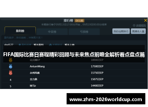 FIFA国际比赛日赛程精彩回顾与未来焦点前瞻全解析看点盘点篇 FIFA国际比赛日赛程精彩回顾与未来焦点前瞻全解析看点盘点篇