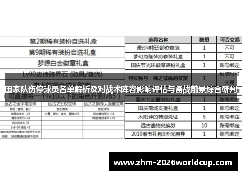国家队伤停球员名单解析及对战术阵容影响评估与备战前景综合研判
