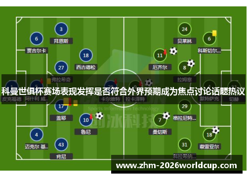 科曼世俱杯赛场表现发挥是否符合外界预期成为焦点讨论话题热议 科曼世俱杯赛场表现发挥是否符合外界预期成为焦点讨论话题热议